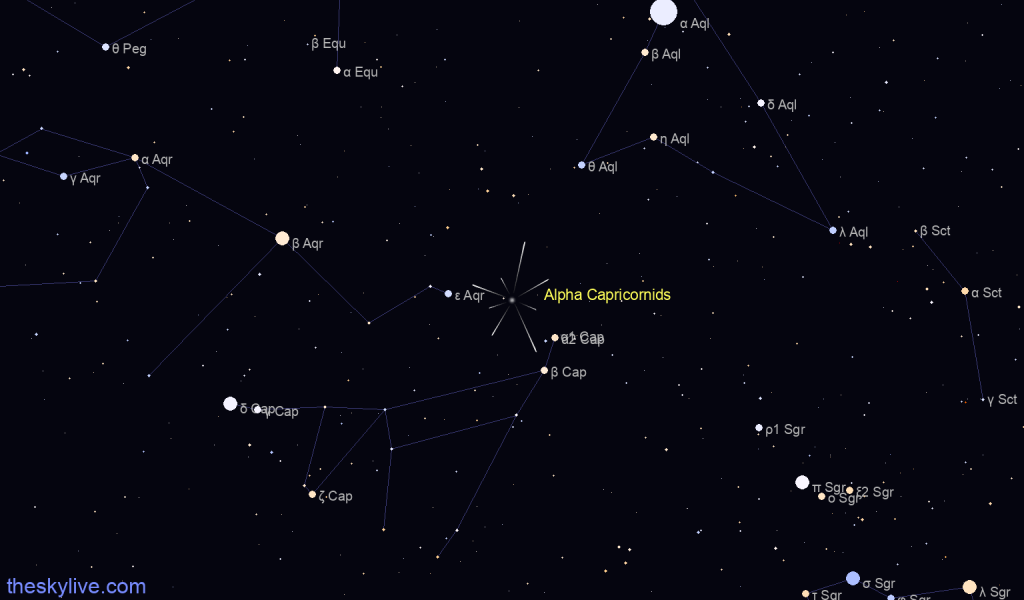 Alpha Capricornids in  on July,17 2025