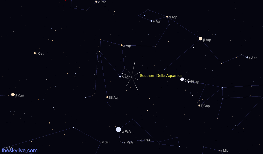 Southern Delta Aquariids in  on July,17 2025
